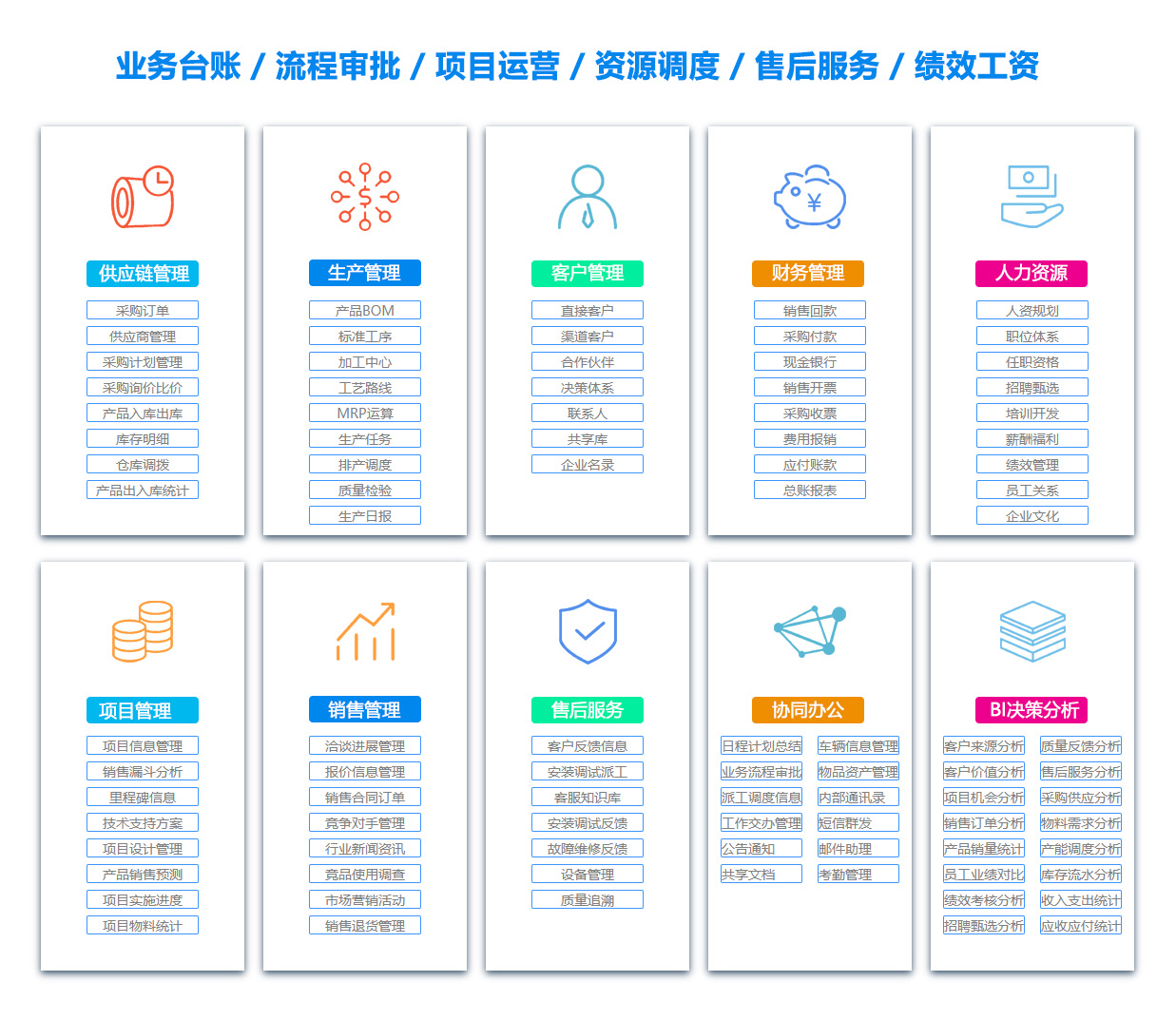 湖南OA系统